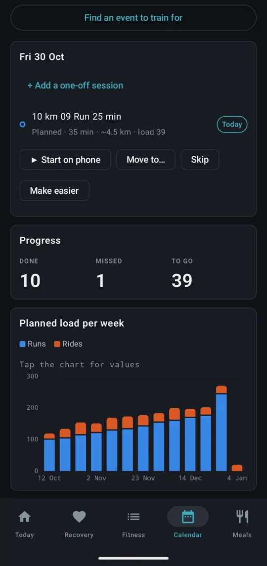A day's sessions, with Start, Move and Skip