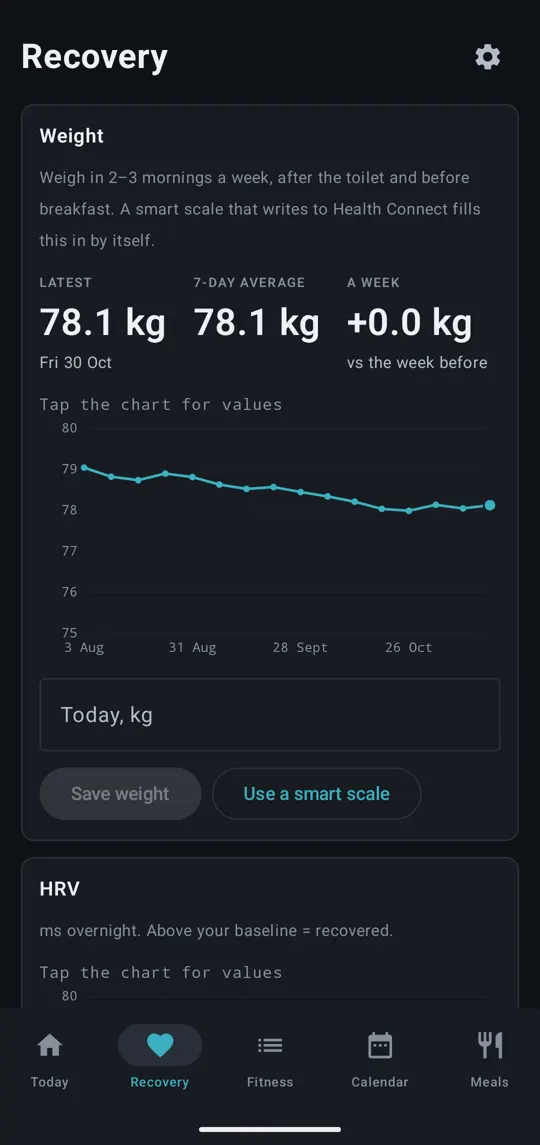 Recovery: weight, resting heart rate, sleep and HRV